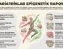 Epigenetik Test sonucu BariatrikLab Paneli infografiği ile kişiye özel longevity ve genetik master plan değerlendirmesi