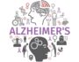 APOE4 geni Alzheimer ve kalp hastaligi riski genetik test